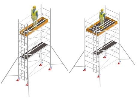 Figure 3 Single-width and Double-width Aluminium Scaffold Tower