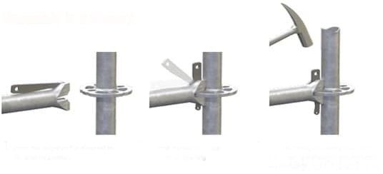 Figure 6 - Ringlock Connection Procedure