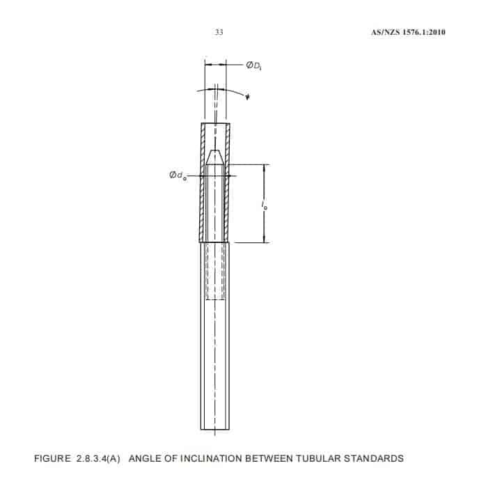 Sewable Keder Rail Track 48 White