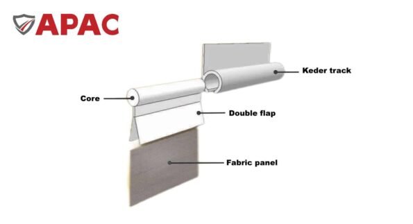 Keder Rafter High-quality Keder Roof Sheeting | Temporary Roof | APAC