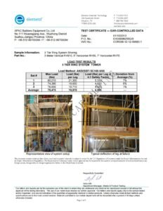 Ringlock-Scaffold for sale