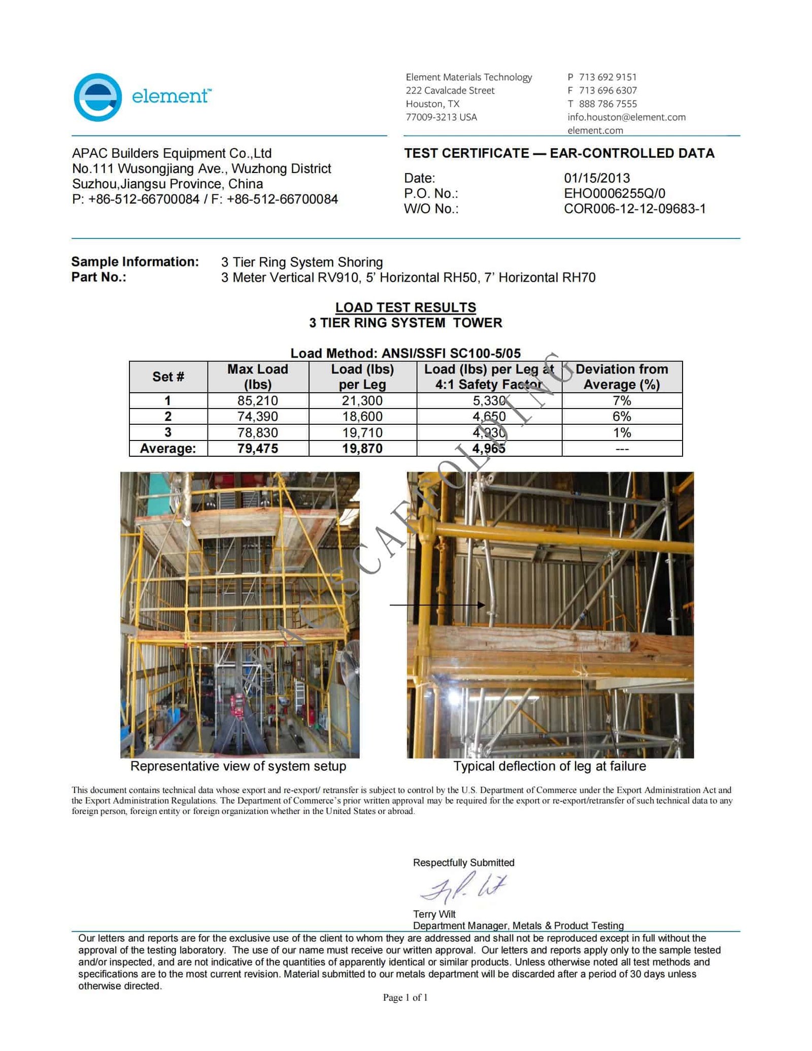 Ringlock Scaffold certification