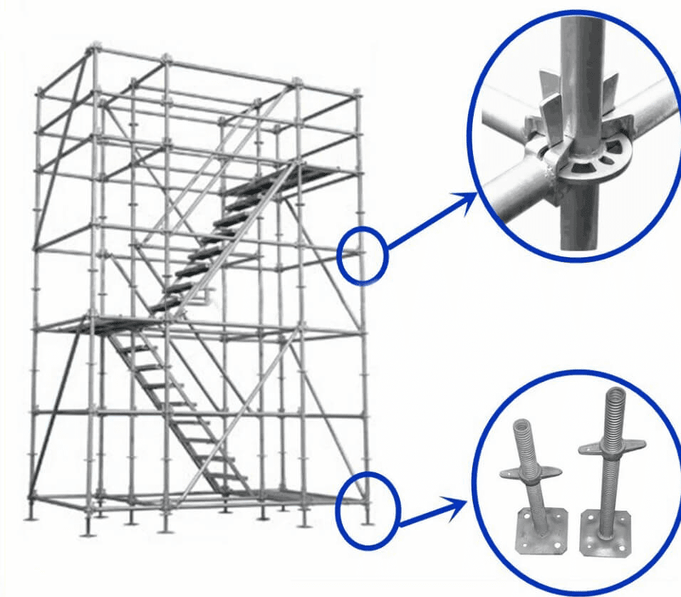 ringlock-scaffold-for-sale