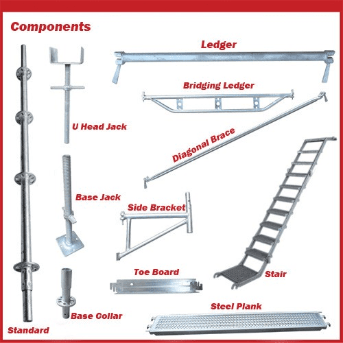 Using Ringlock Scaffolding System