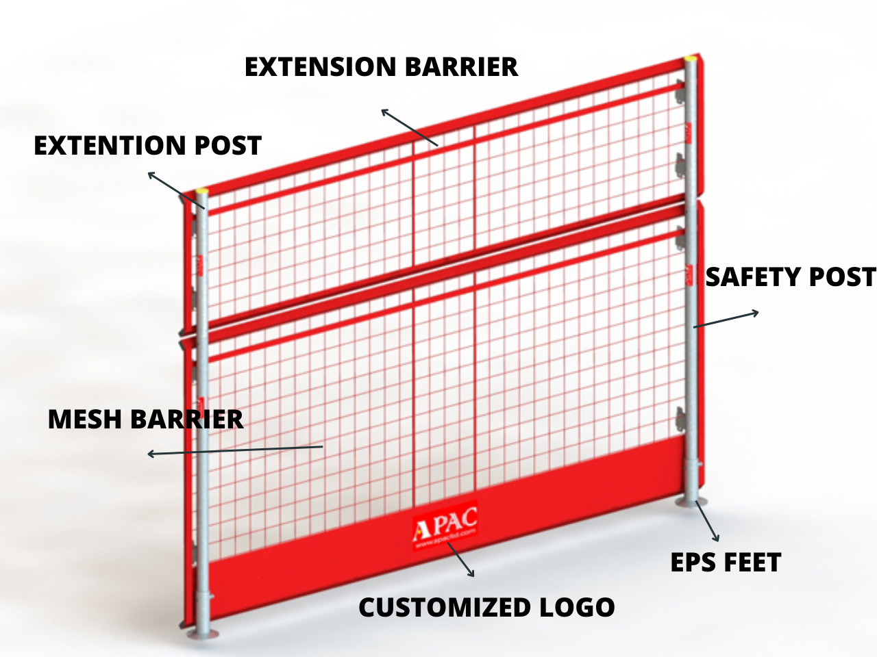 Double Height Edge Protection System Supplier | APAC