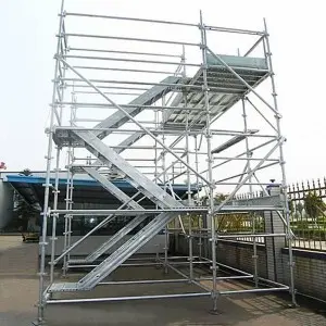 Quickstage Scaffolding overview